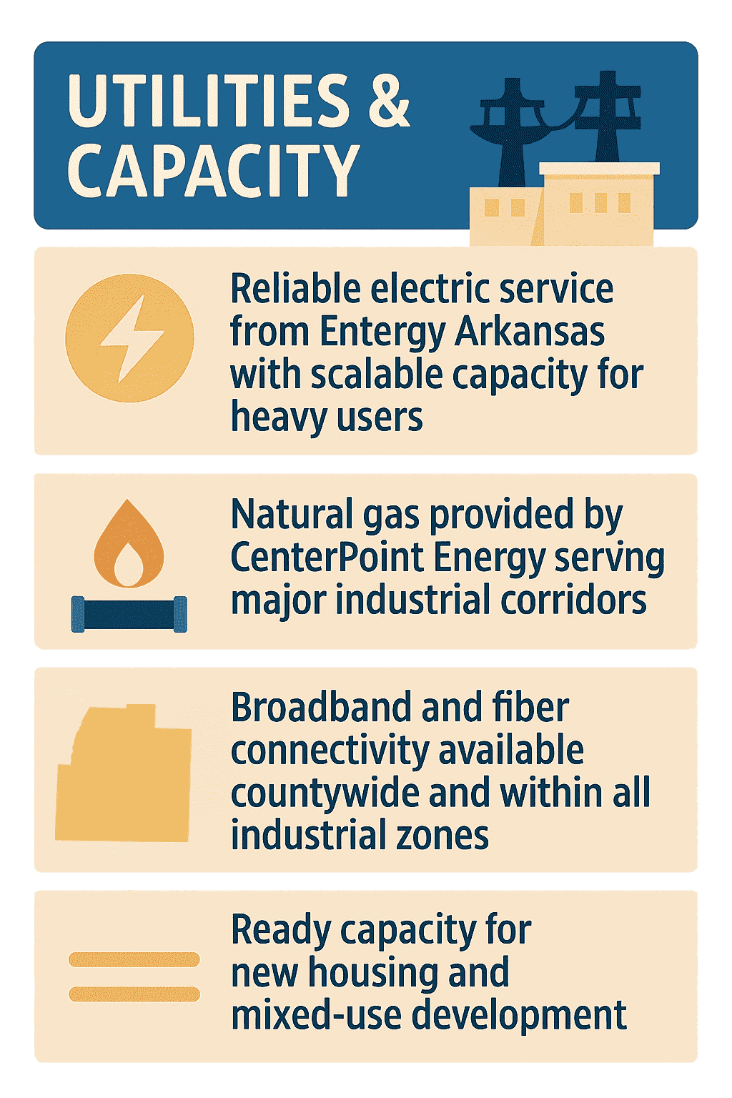 Infographic of Columbia County Utilities