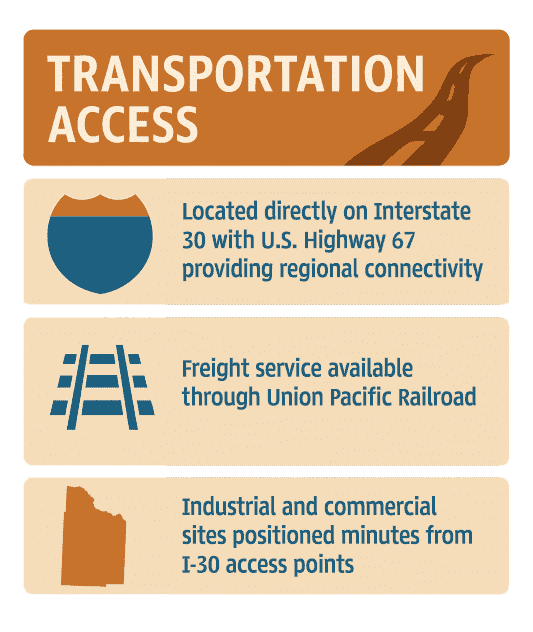 Infographic of Nevada County Transportation