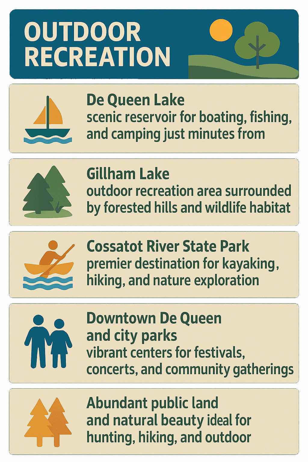 Infographic of Sevier County Recreation