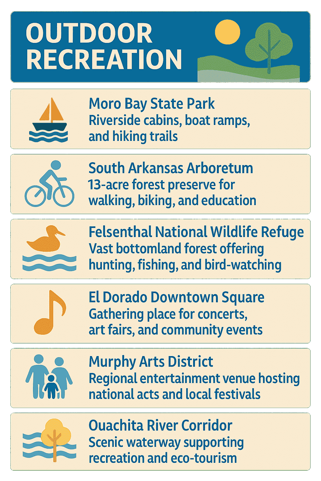 Union of Hempstead County Recreation